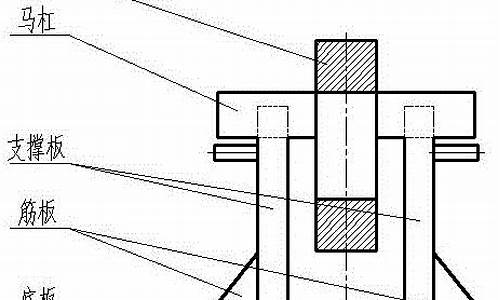 马架扩孔原理(木工用的马架子)